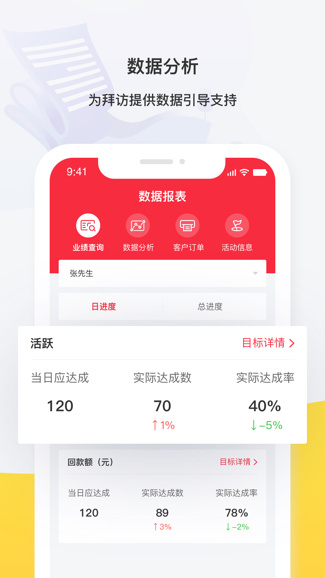 中商惠民CRM