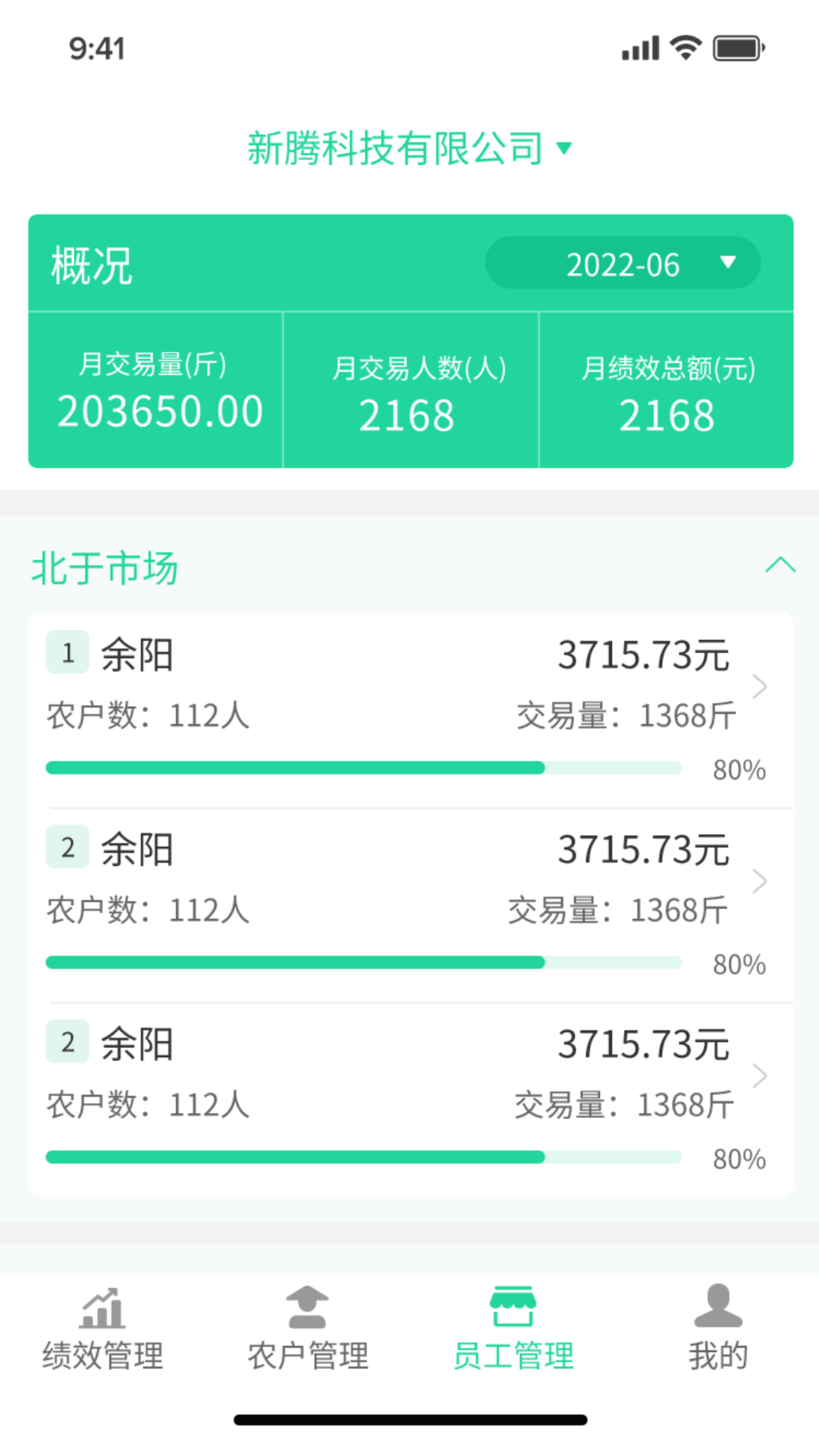 商易通管理
