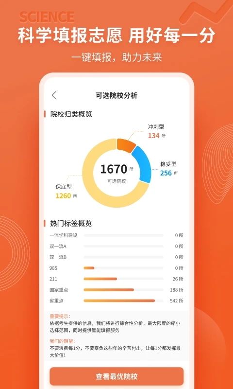 高考志愿