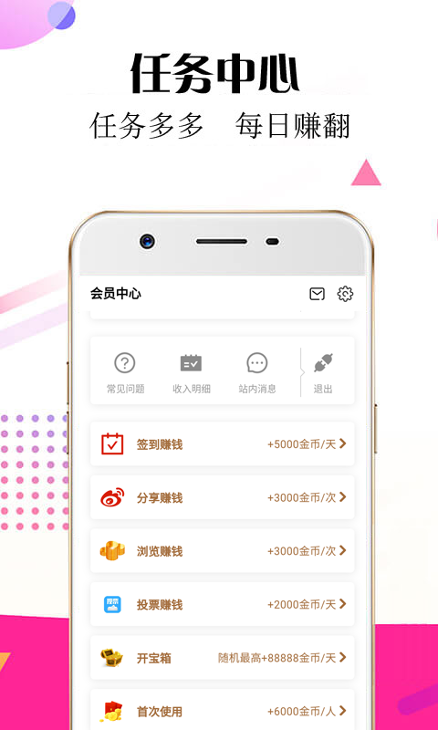 独享优惠券