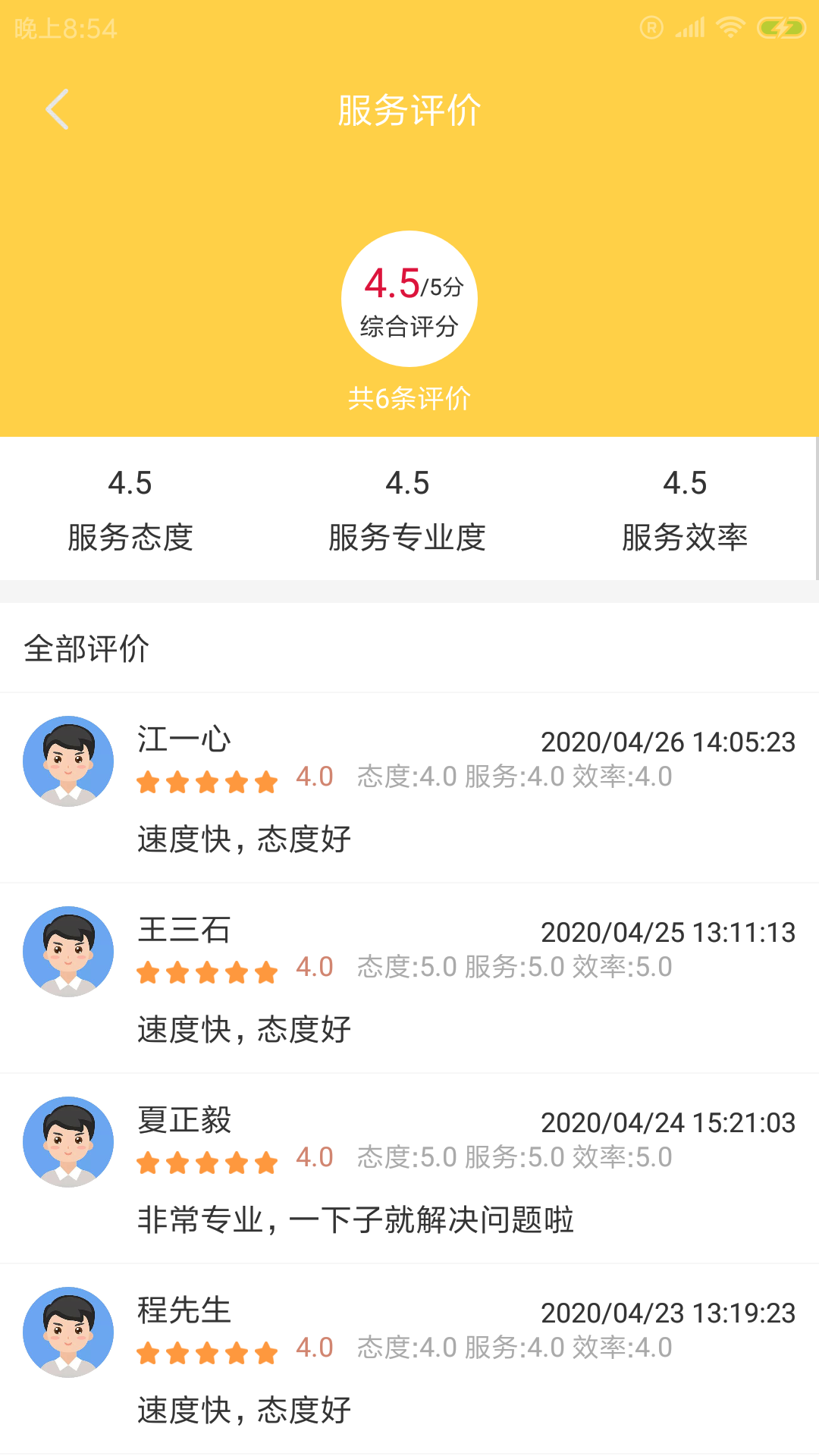 垠小工