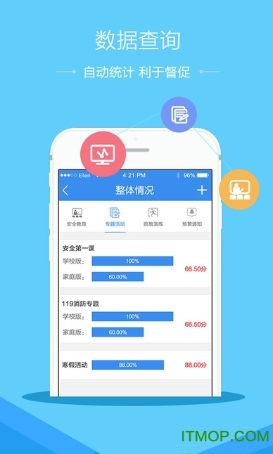 教育云平台
