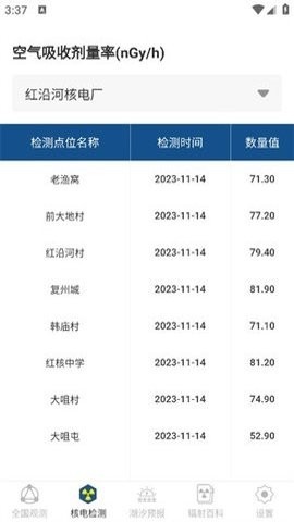 辐射避难所无限午餐盒版