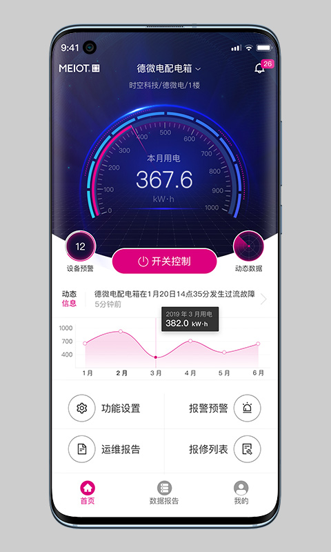 易配电Pro