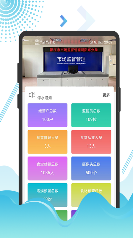 阳东智慧市场监控平台监管部门