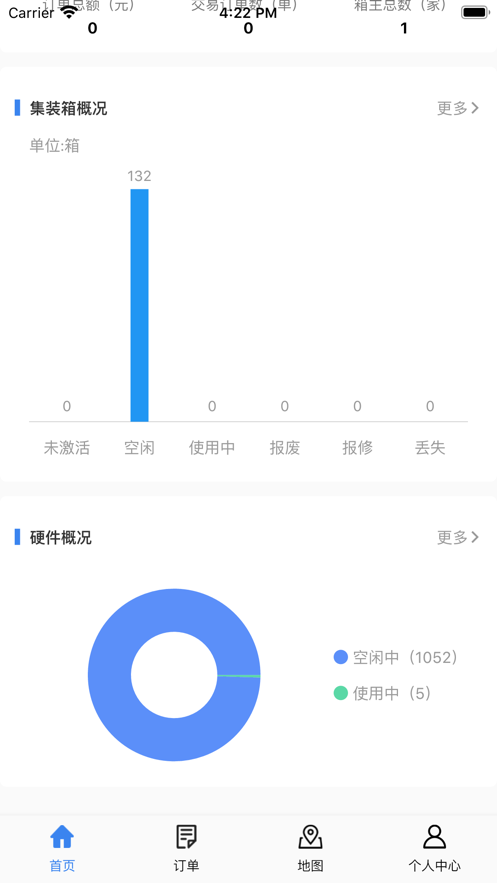 集装箱管家