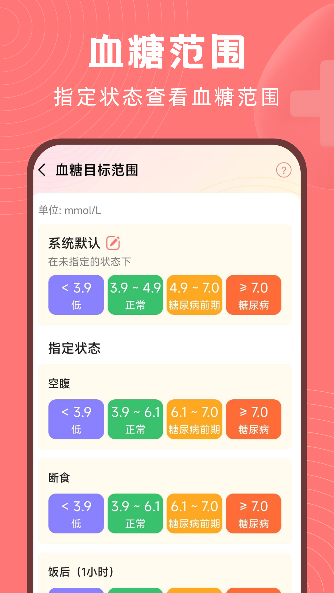 血压血糖精灵