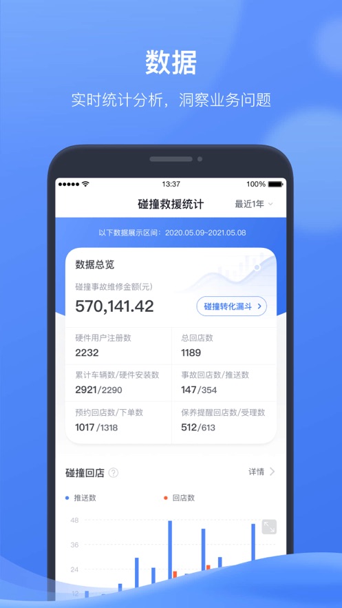 凯励程CRM