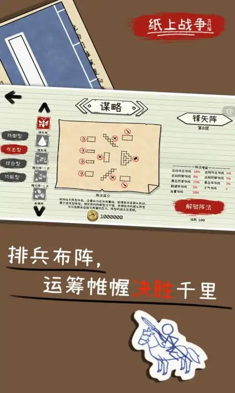 纸上战争