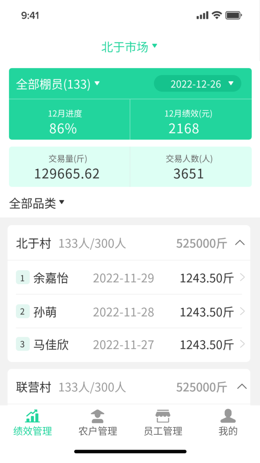 商易通管理 商易通管理