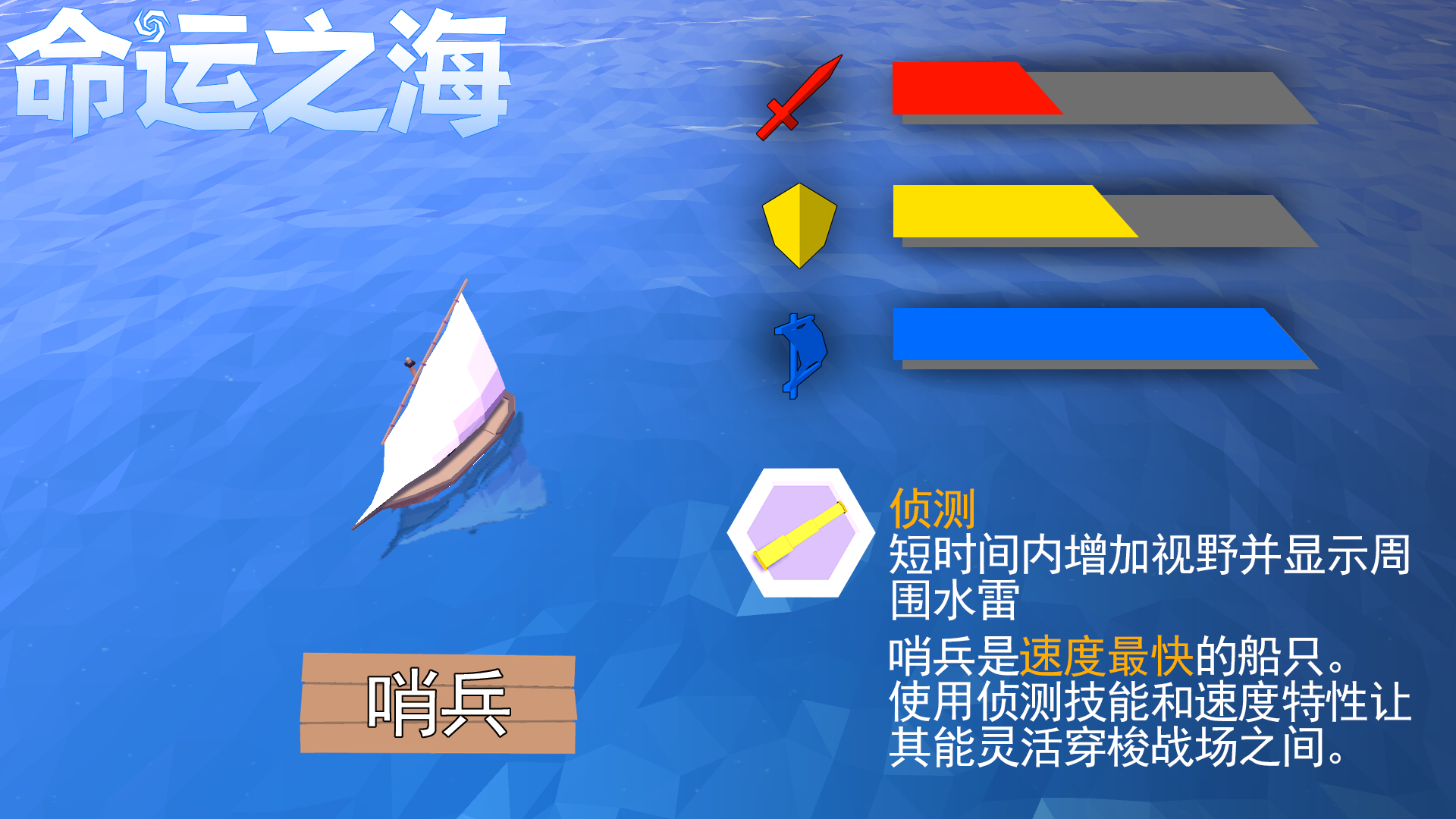 命运之海