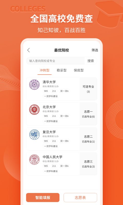 高考志愿