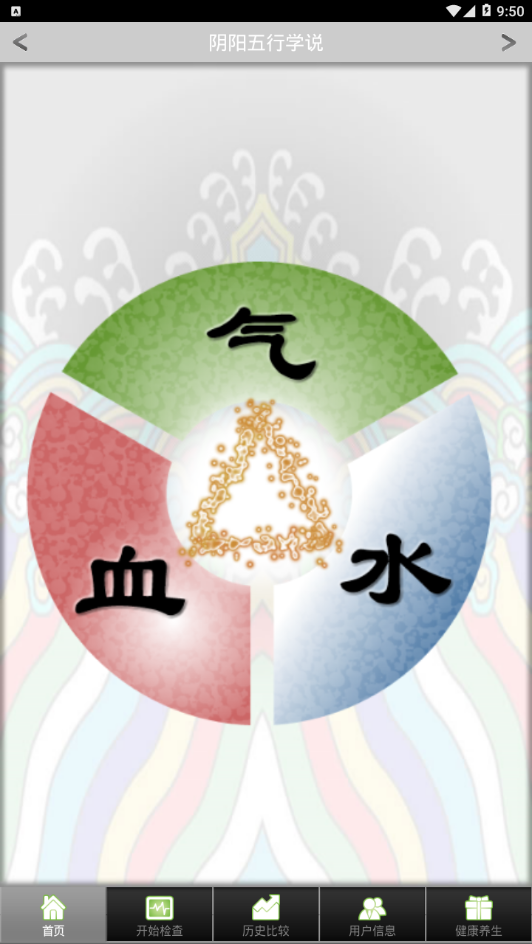 阴阳五行健康自检