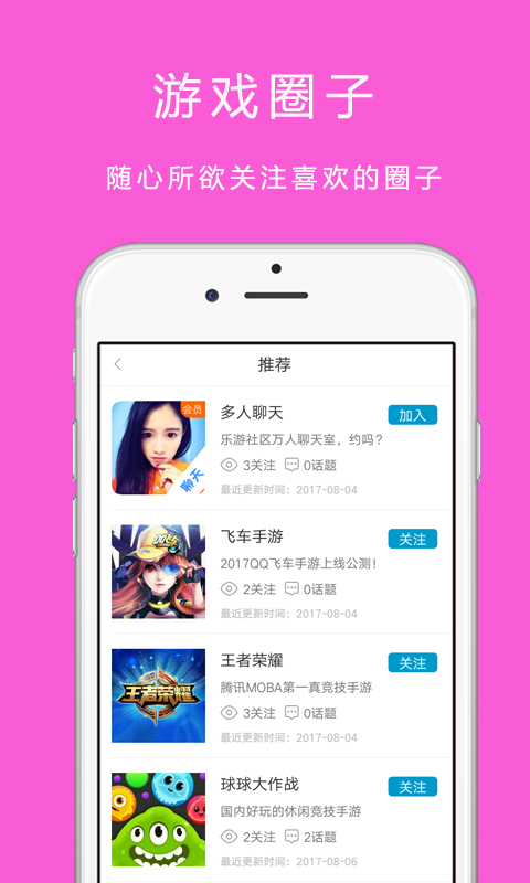 乐游社区