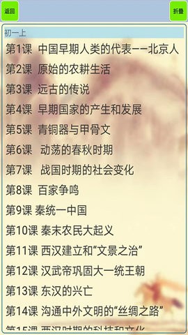 初中历史知识点笔记 初中历史知识点笔记