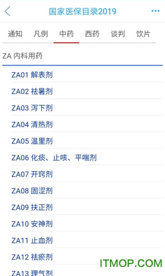 药源网