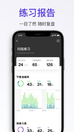 他社区