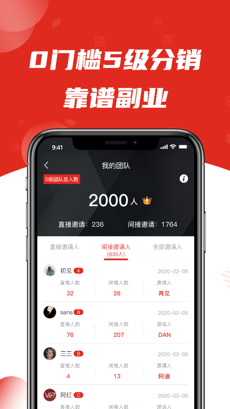 七寸副业