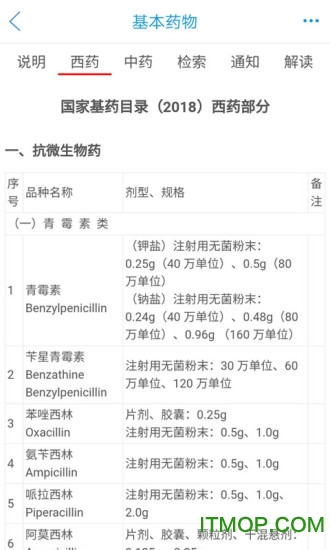 药源网