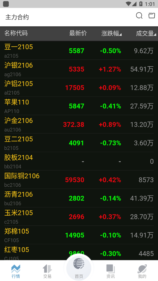 问路石