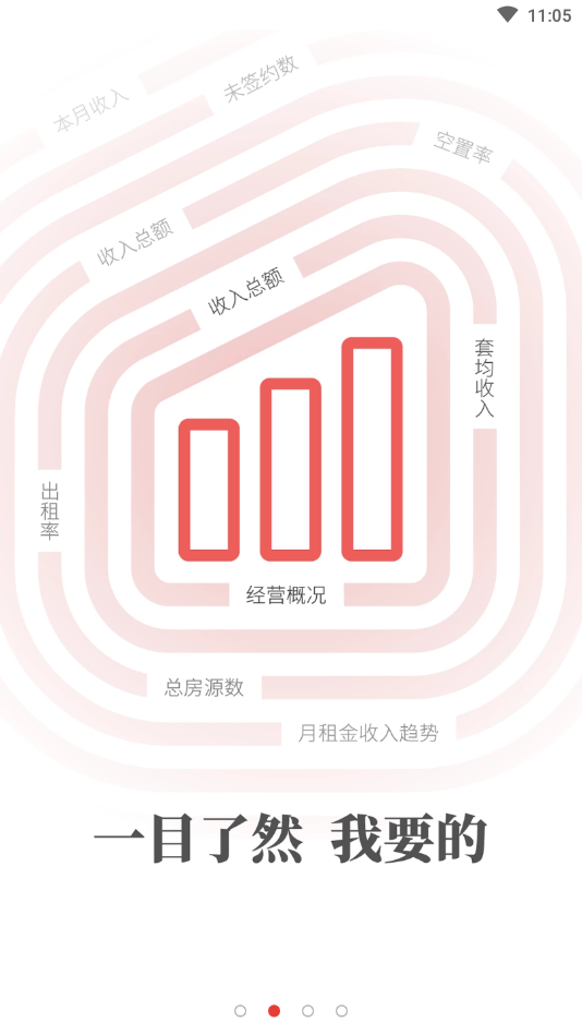 租我家房东