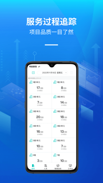 智慧保洁管理平台