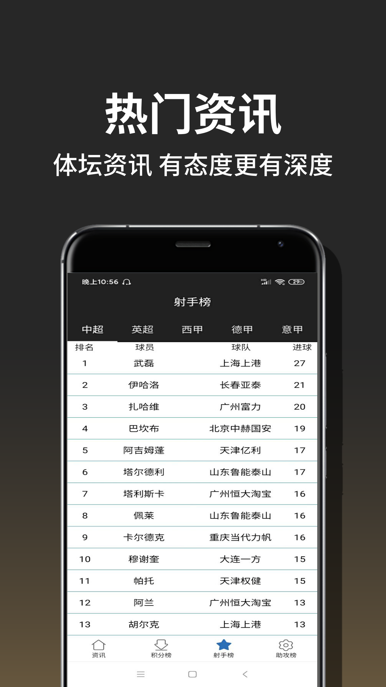 欧洲杯赛事软件