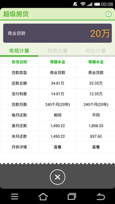 超级房贷