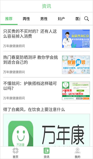 万年康
