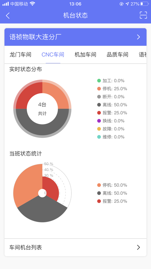 语祯云工