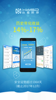 小微时贷