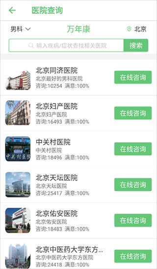 万年康