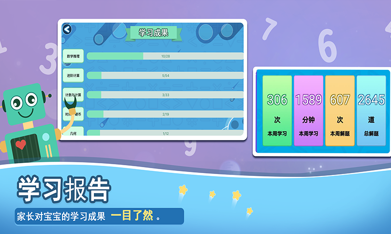 火星数学