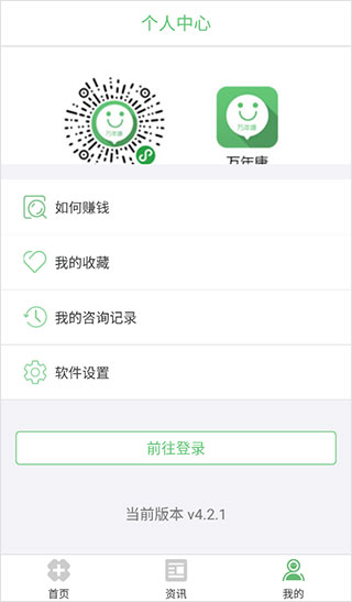 万年康