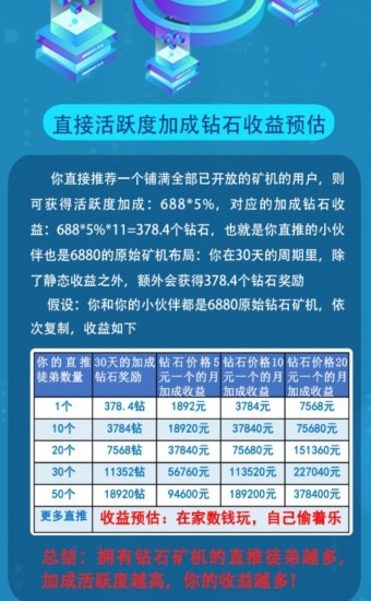 G风时代
