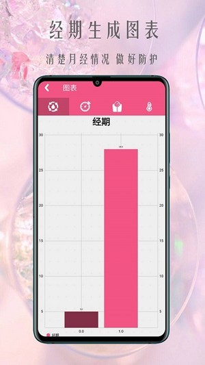 孕妈日记怀孕心情语录