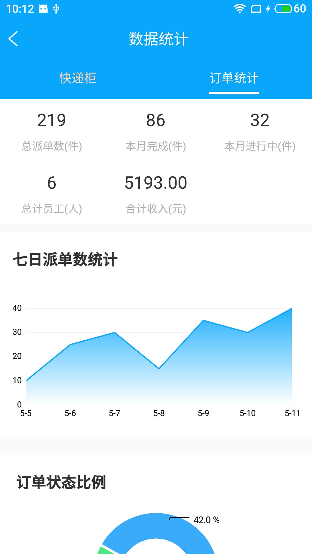励骏慧驿通
