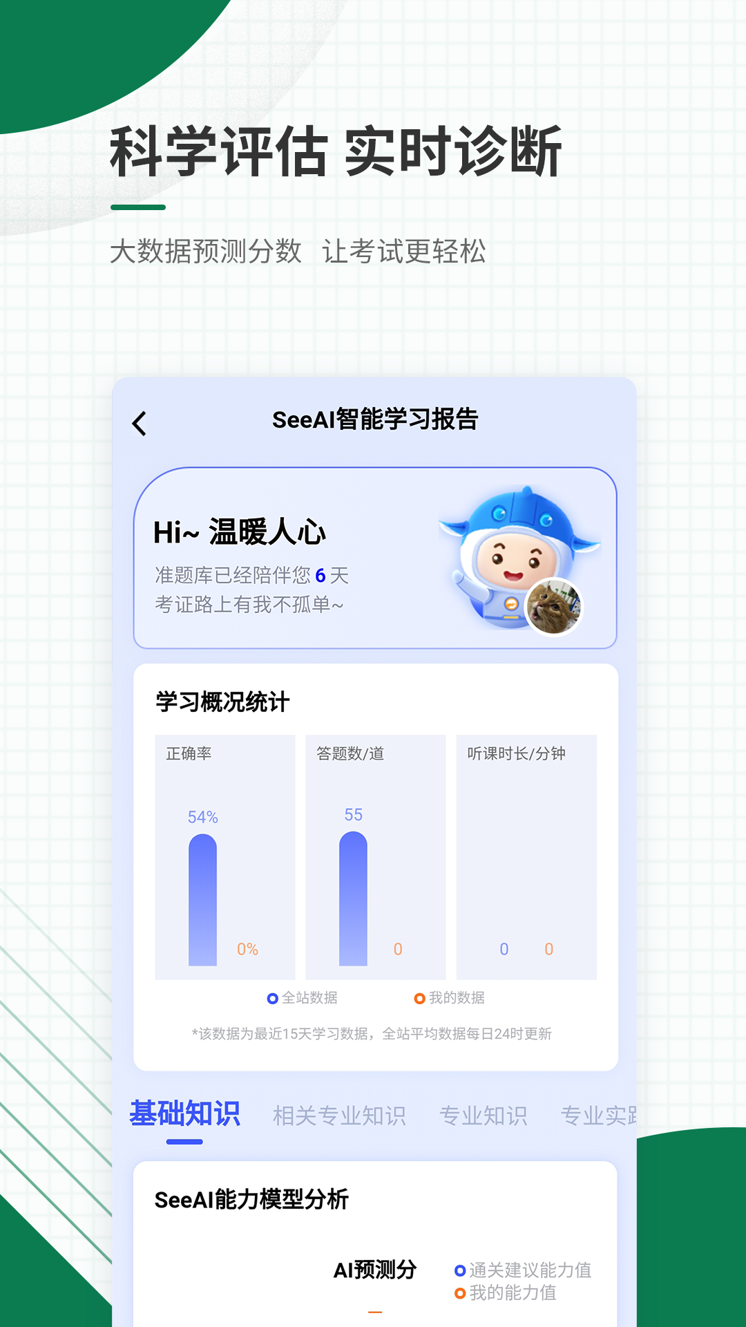 医学考试优题库