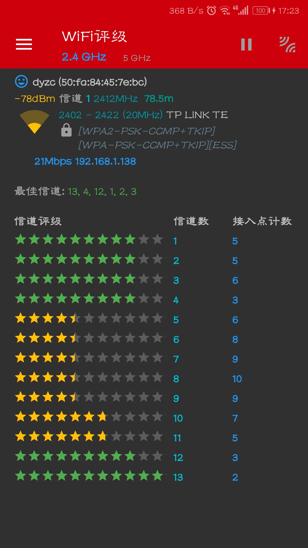WiFi信号增大器 WiFi信号增大器