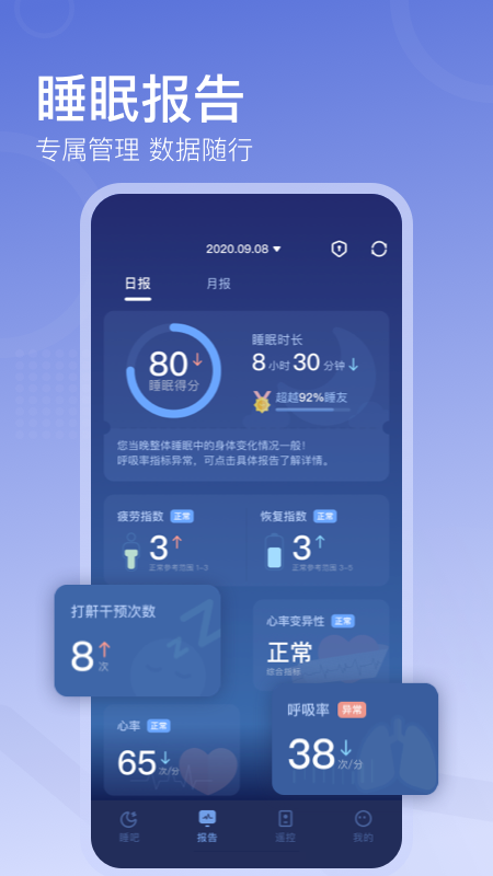 去睡吧