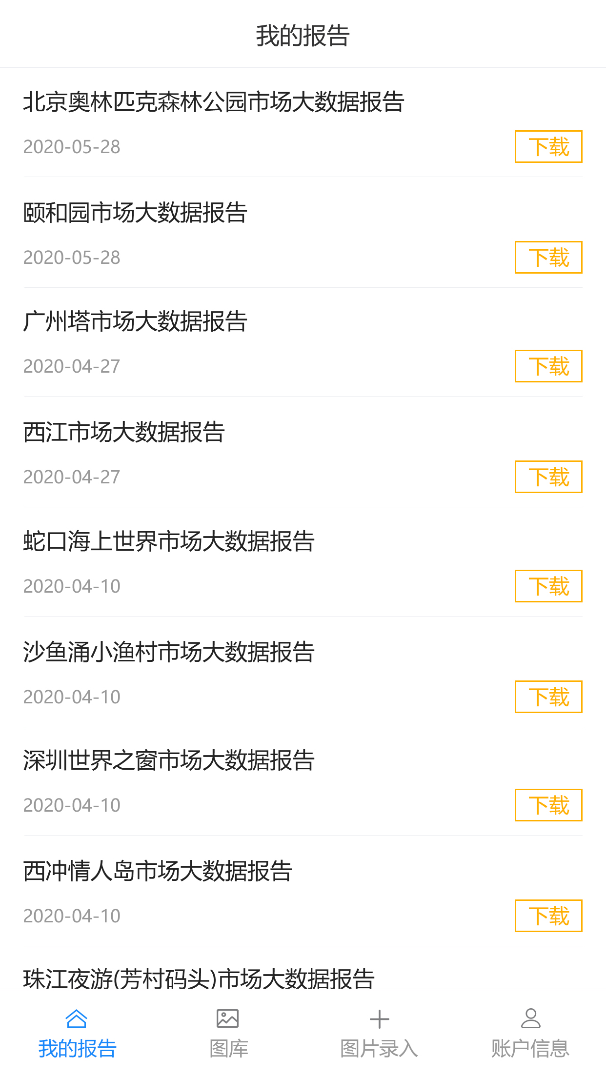 旅游资源调查