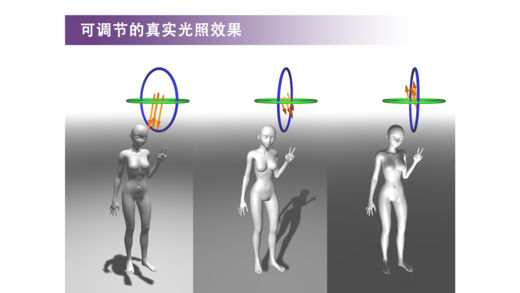 魔法人型师破解版下载