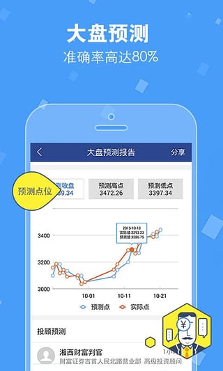 股得股票