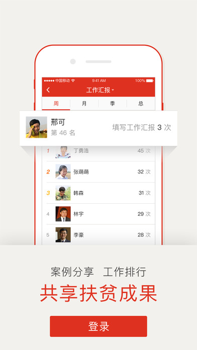 阳光扶贫