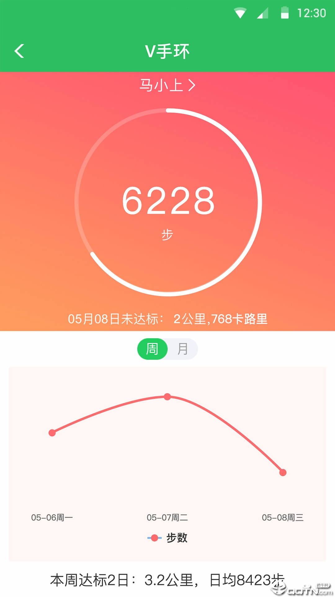 乐芽
