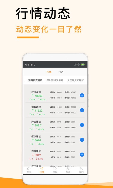 期货奇获
