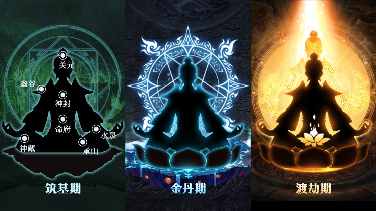 修真系统1.0