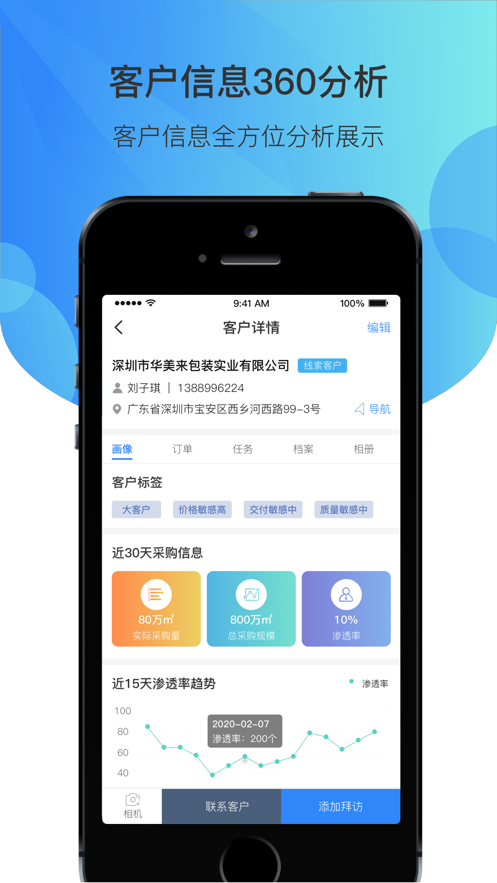 微供助手