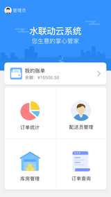 水联动