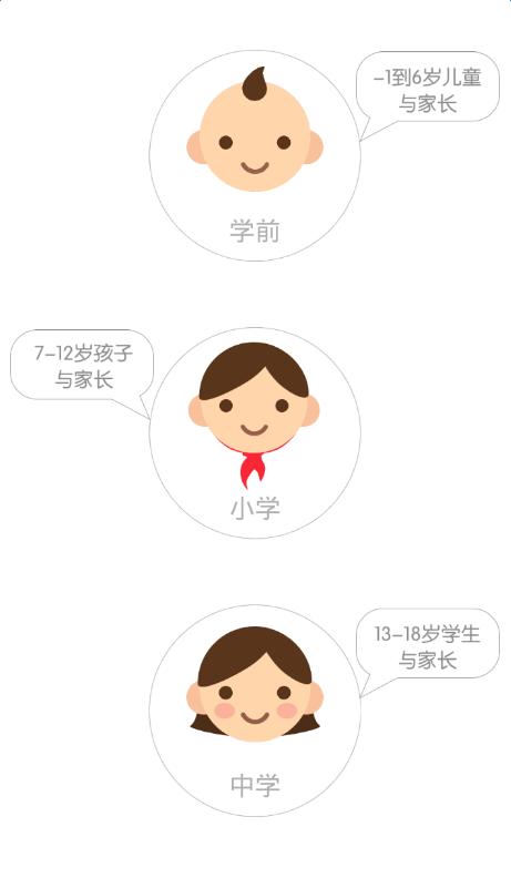 义方快乐学堂
